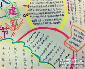 一年级建军节手抄报
