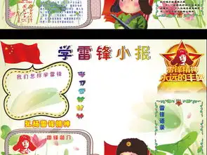 学雷锋手抄报版面设计图片电子模板边框素材学雷锋手抄报大全psd下载33.24mb纪念日手抄报