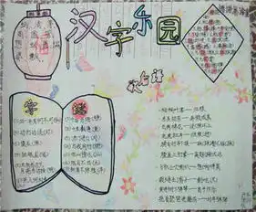 语文手抄报高考作文素材