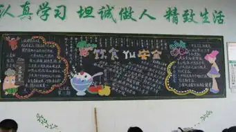 叔叔阿姨们我是一名三年级的小学生现在我急需一份关于食品安全的手抄报求求你们了