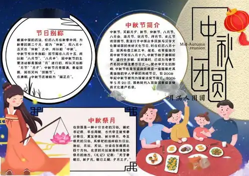 中秋节手抄报模板好词好句好段好诗范文,为孩子收藏