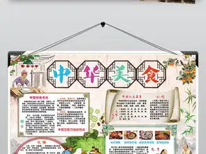 中华美食小报厨师厨艺传统文化手抄小报素材图片psd模板下载158.08mb其他大全