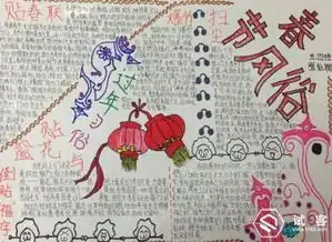 话题丨过年你们家乡都有什么风俗习惯