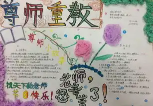 教师节手抄报请您敬礼