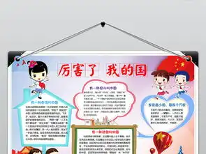 厉害了我的国热爱祖国中国名片手抄小报素材图片worddoc模板下载135.53mb国庆节手抄报大全节日手抄报