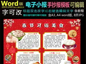 word模板新年春节年节习俗美食小报图片素材worddoc下载48.62mb元旦手抄报大全节日手抄报