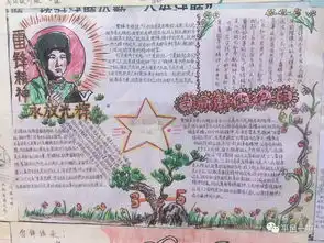 学雷锋手抄报评比出结果了,快来看看有没有你的班级