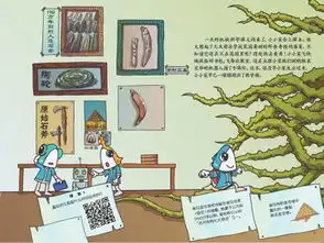 鲨鱼公园科学绘本故事连载,机械总动员一之学校花园的秘密