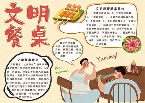 文明餐桌礼仪小报手抄报图片