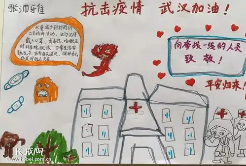 系列报道武汉加油孩子们精心绘制战疫手抄报