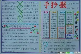 手抄报践行核心价值观争做文明好少年