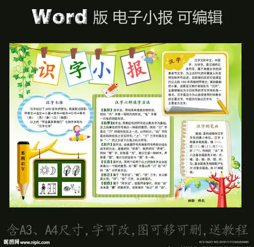 word版电子手抄报识字小报设计图