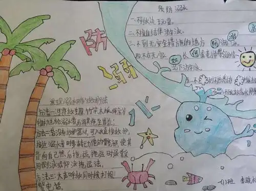 防溺水手抄报大全是作业更是警示教育