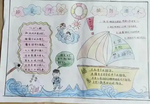 德岭山学校高年级学生缤纷暑假,安全不放假手抄报展评
