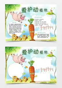 动物小报word模板下载精品动物小报word大全熊猫办公