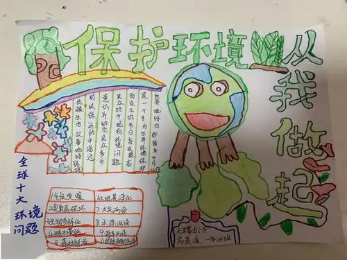 珍爱美丽地球守护生态家园西青区李七庄街各小学开展世界地球日主题活动