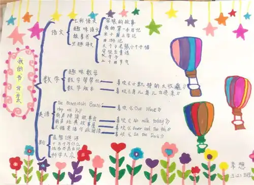 请来参观我的小小书橱三年级创意数学暑假作业展