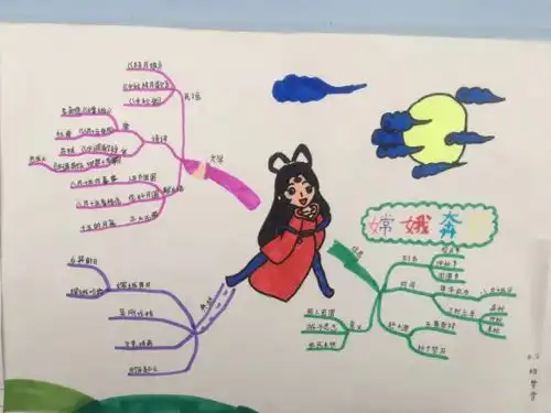 读中国古代神话故事品人生安居育小四年级同读一本书系列活动