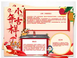小年小报春节年俗新年习俗传统文化手抄小报图片模板worddoc设计图下载元旦手抄报大全编号17458773
