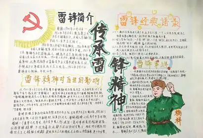 投票丨最美学习雷锋精神主题手抄报,由你决定