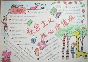 社会主义核心价值观手抄报