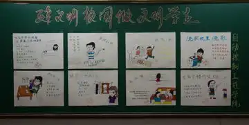 自控vii文明习惯养成教育七开展建文明校园做文明学生主题手抄报活动