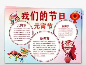 喜迎元宵佳节手抄报周末多陪孩子参与有意义的活动