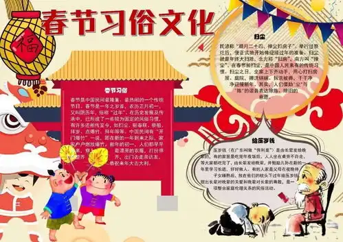 超实用春节手抄报合集寒假作业必备,赶紧收藏