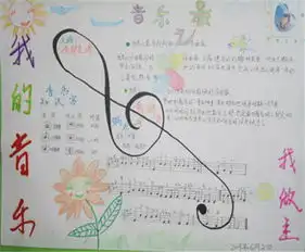 纪念只属于我一人舞台的六一儿童节手抄报