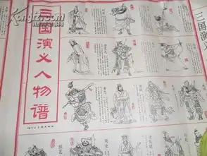 三国演义人物谱7552厘米三国演义人物脸谱5037厘米正反面4版全和售
