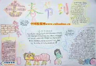 五年级春节手抄报,要简洁,大方,不是英语,求图片