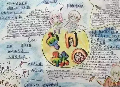 中秋节手抄报来了模板好句好段快给孩子收藏好