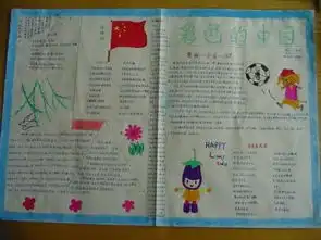 国庆的手抄报图片