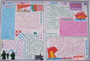 建军节手抄报