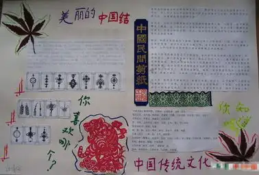 中国传统文化手抄报
