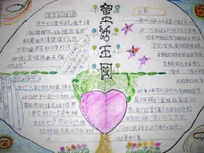 童话手抄报公主眼中的月亮