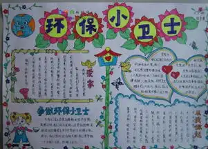 六一将至这份史上最全手抄报作业模板,你一定用得上