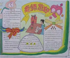 教师节手抄报师德表天地,素心育英才