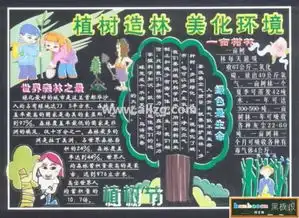 手抄报保护树木