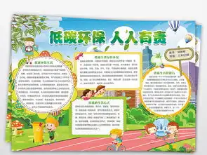 低碳环保我能行人人有责小报绿色低碳环保手抄word小报图片素材psd模板下载176.15mb保护环境手抄报大全环保手抄报