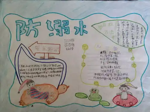 送学生必看的防溺水手抄报大全