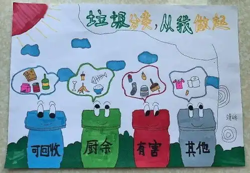 将垃圾分类作为中小学生的重要一课
