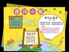 古诗小报唐诗小报幼儿园手抄报学习天地展板图片素材cdr模板下载5.25mb其他大全节日