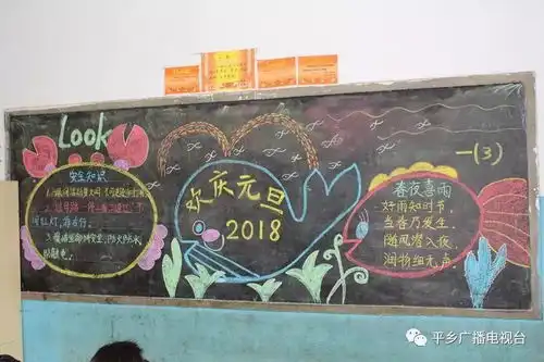 平乡县县直一小西校区开展庆元旦,迎新春黑板报手抄报评比活动