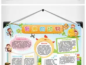 有趣可爱动物电子小报爱护动物手抄报图片素材爱护动植物手抄报大全psd模板下载39.59mb环保手抄报