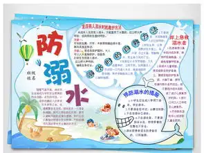 暑期小学生儿童防溺水知识手抄小画报图片素材worddoc模板下载5.96mb防溺水手抄报大全安全健康手抄报
