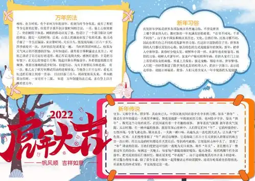 虎年吉祥手抄报浓情中国风2022新年快乐春节习俗介绍电子小报模板下载