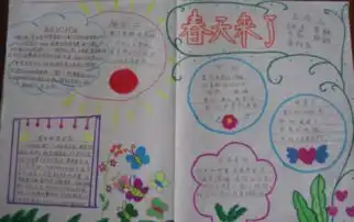关于春天的手抄报图片