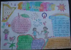 国庆节nationalday英语手抄报11
