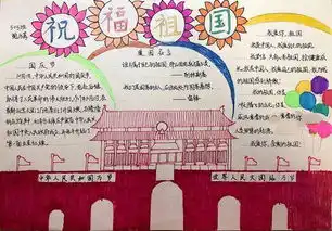 国庆节手抄报图片
